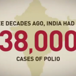 Eradicating Polio in India