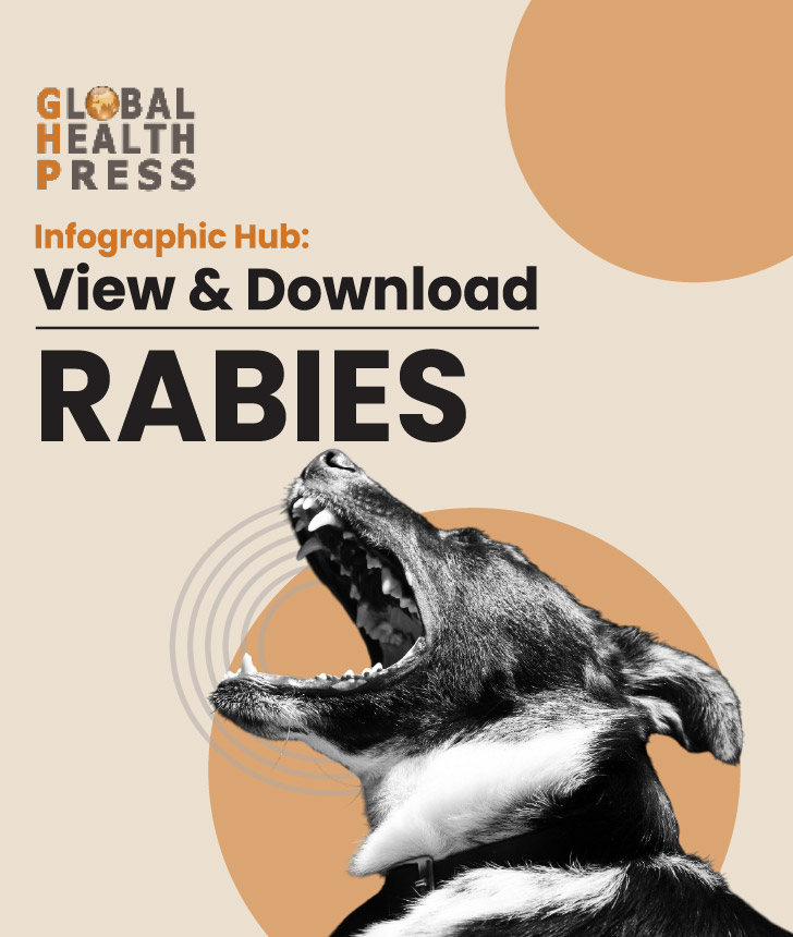 Rabies Infographic