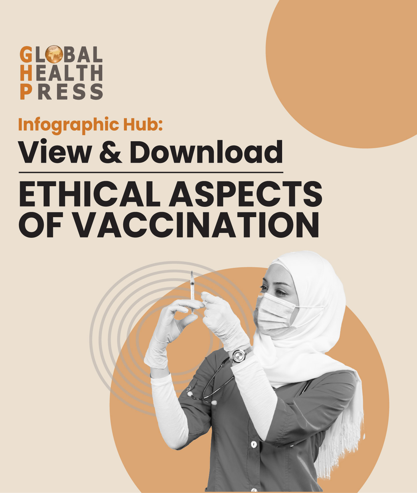 Ethical Aspects of Vaccination Infographic