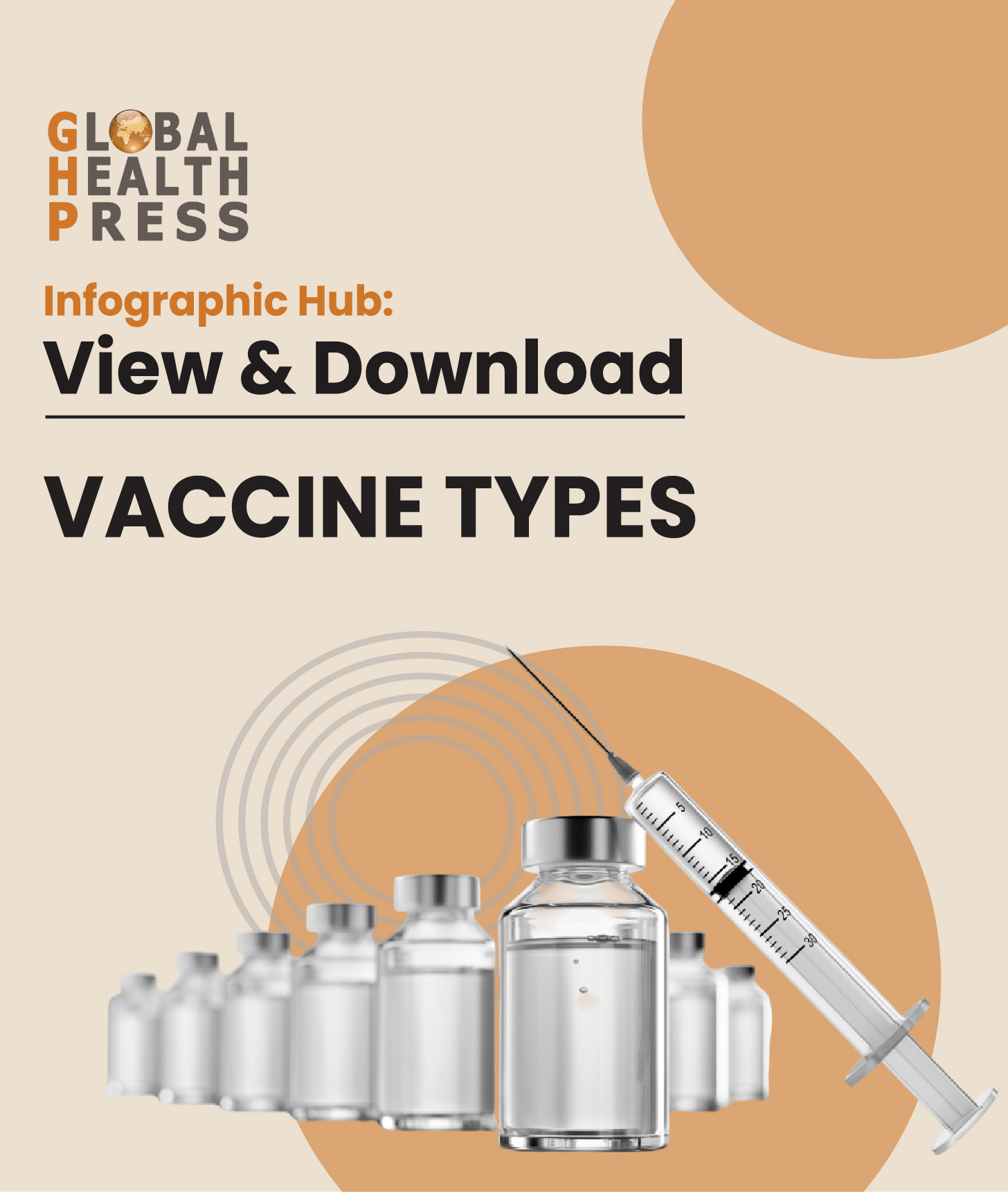 Vaccine Types Infographic