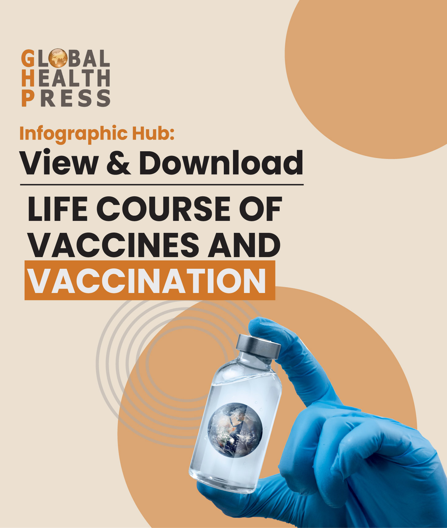 Vaccination Infographic