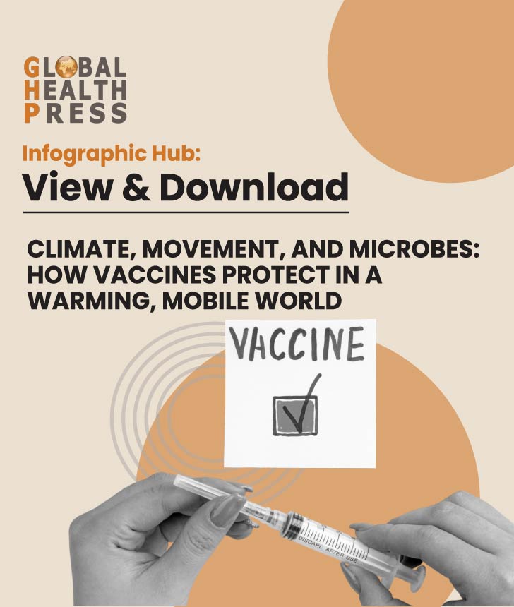 Adaptive Immunity Infographic