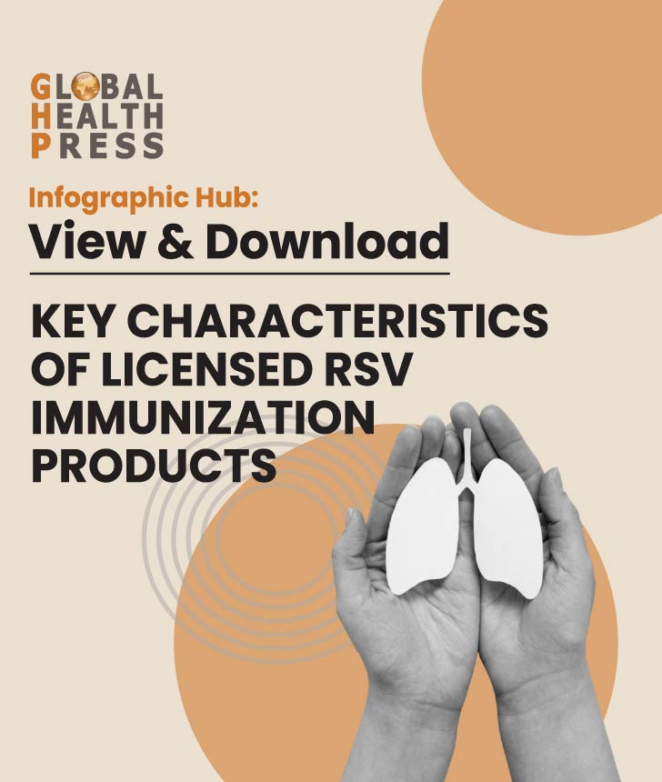 RSV Vaccination Shared Decision Making Infographic