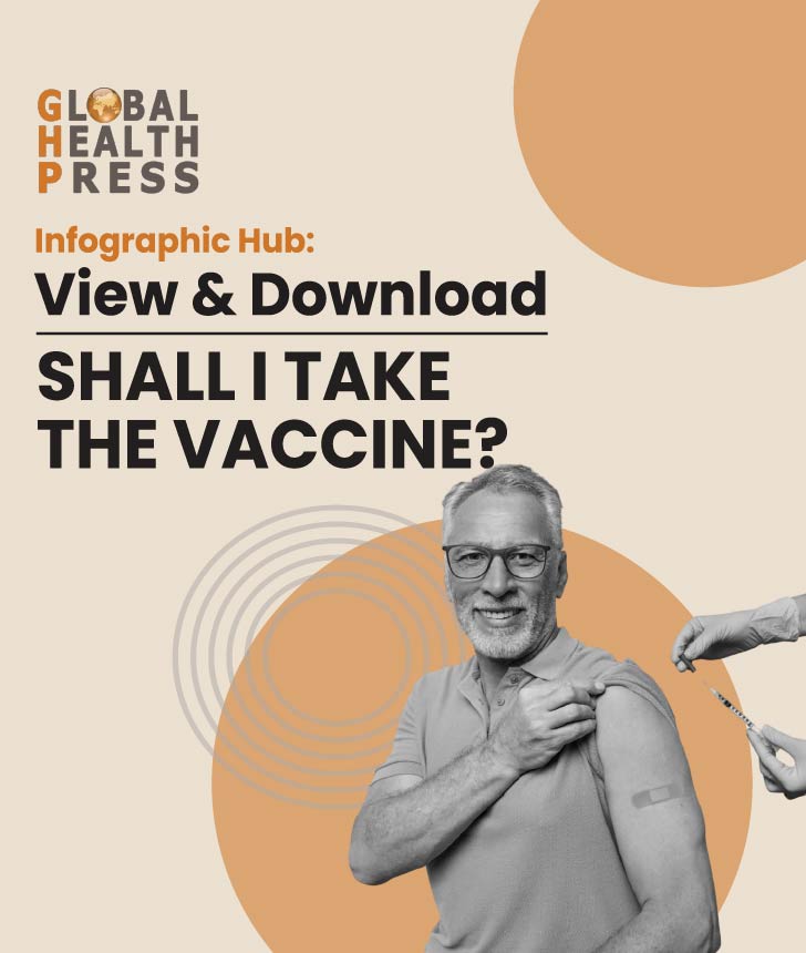 Steps of Vaccine Development Infographic