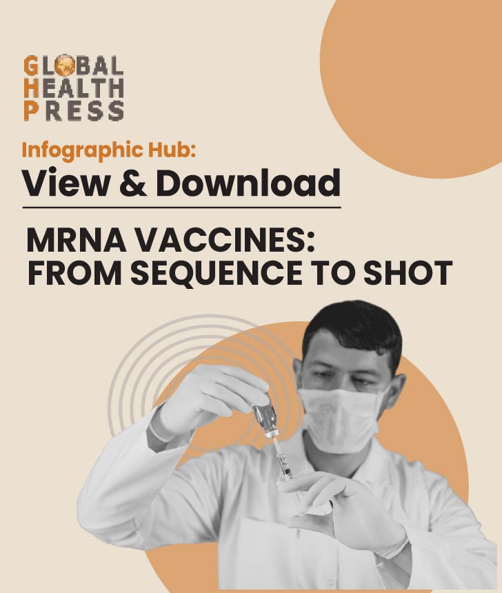 mRNA Vaccine Infographic