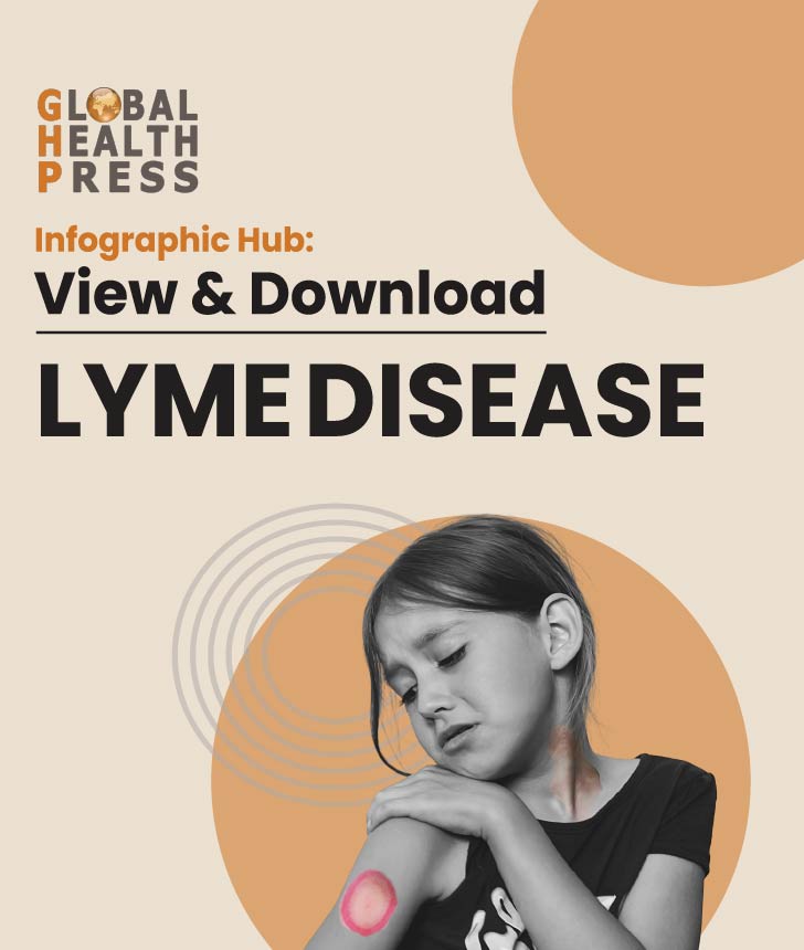 Lyme Disease Infographic