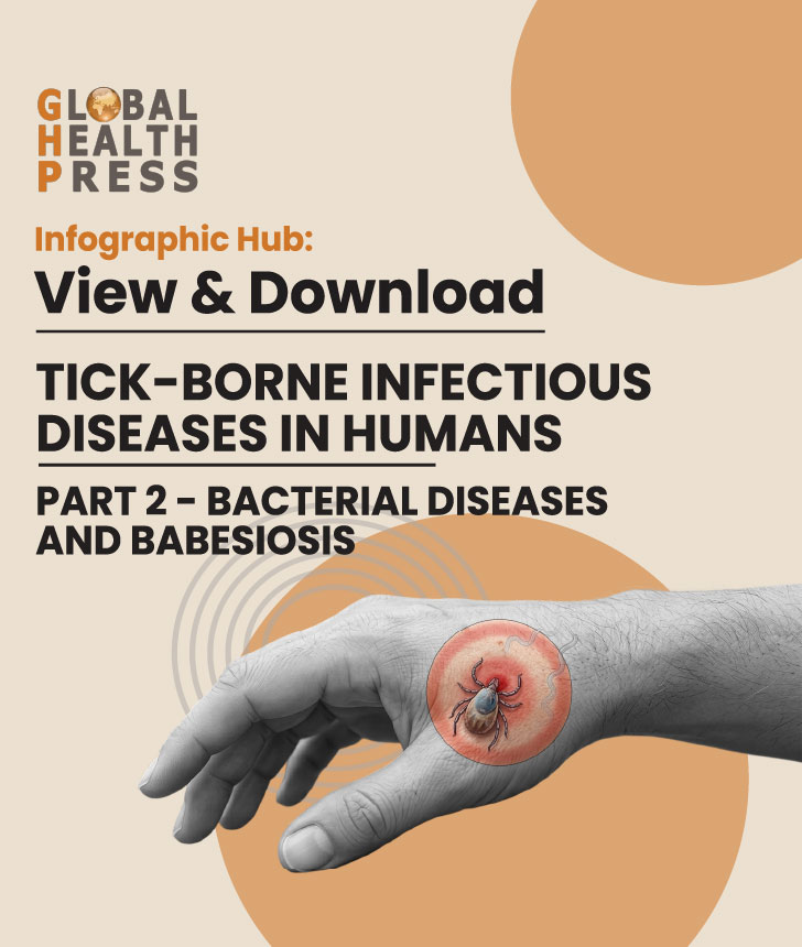 Tick-borne Bacterial Diseases and Babesiosis Infographic