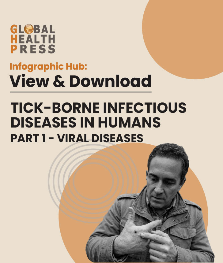 Tick-borne Viral Diseases Infographic
